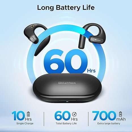 Wireless Bluetooth Headphones